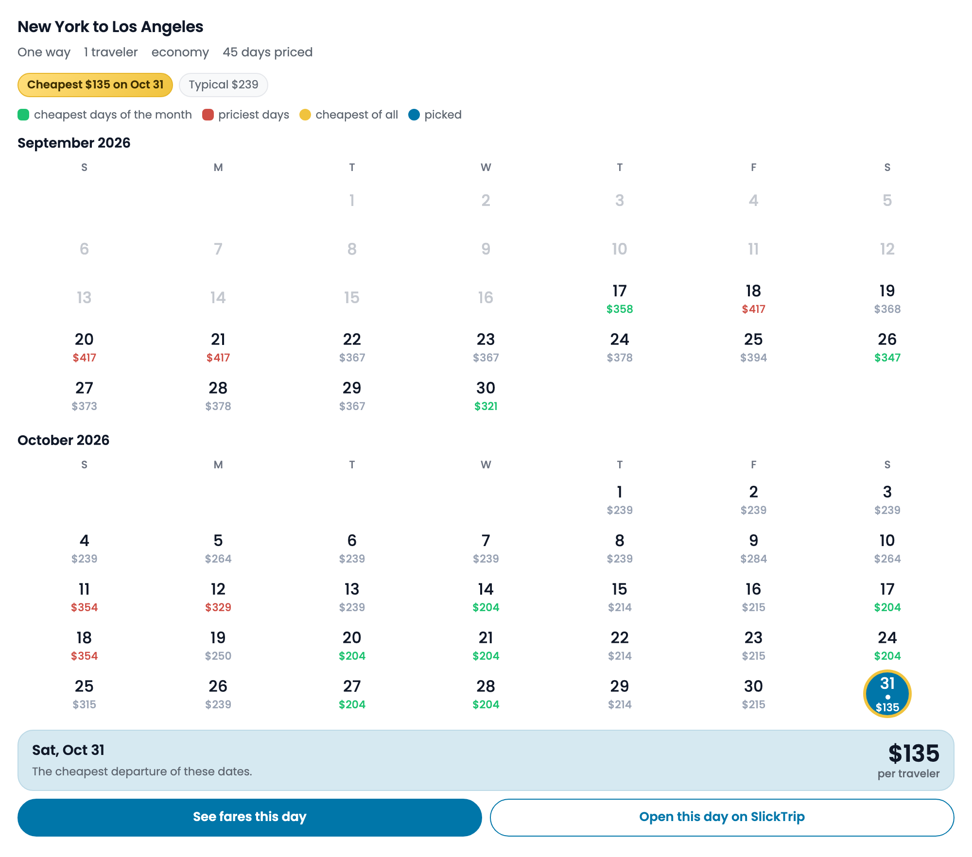 SlickTrip screenshot